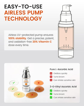 Fioraen 1.0 fl.oz bottle next to a coin for size and scale clarity