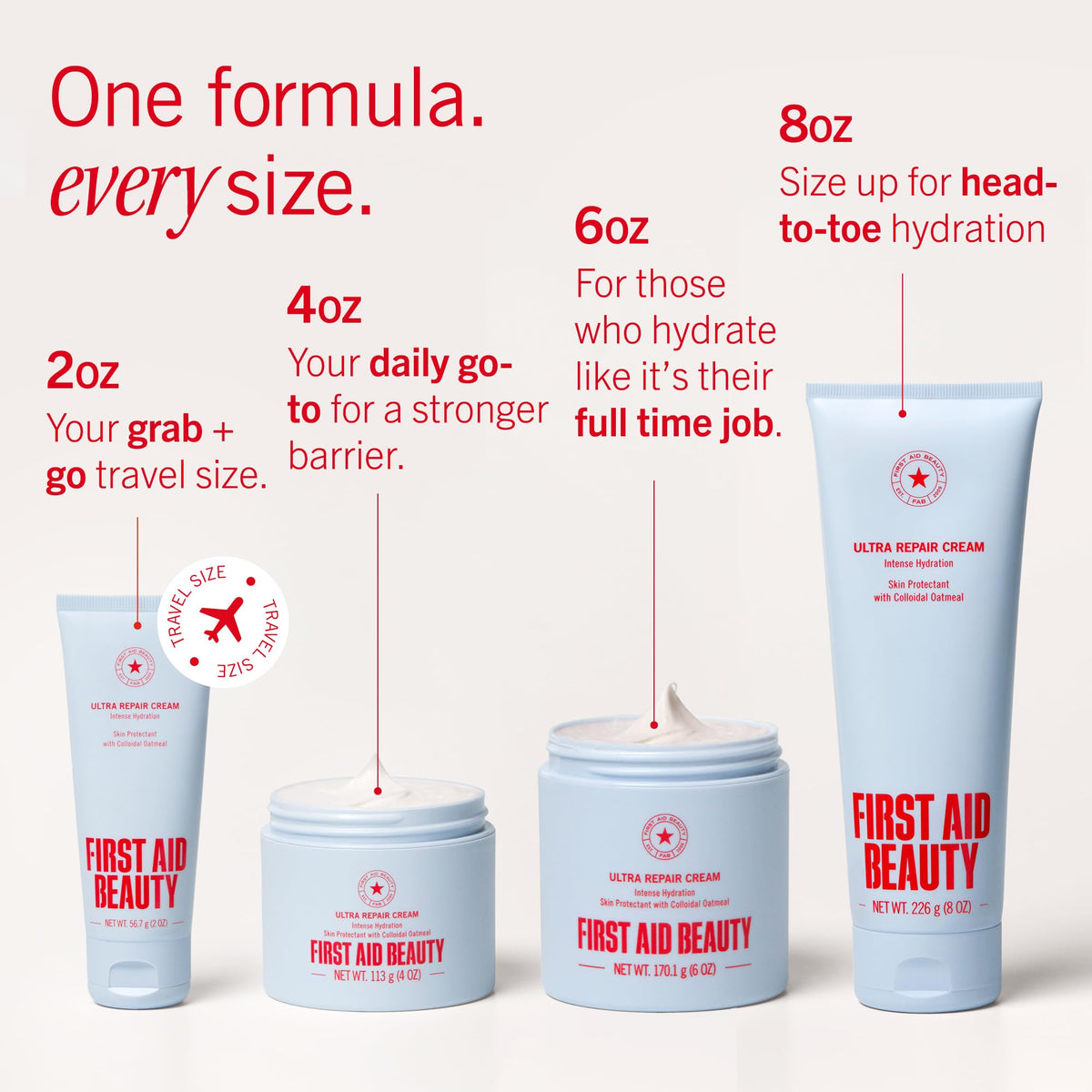 First Aid Beauty product staged in bathroom for daily routine convenience