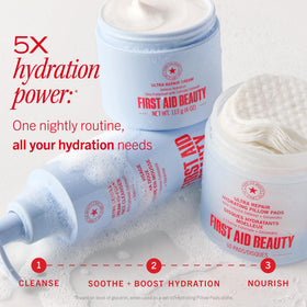 First Aid Beauty before and after hydration comparison illustrating improved moisture