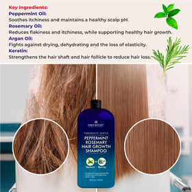 First Botany bottle beside peppermint and rosemary herbs to show natural extracts