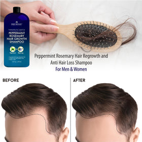 First Botany shampoo on bathroom shelf depicting daily routine convenience