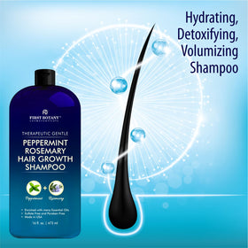 First Botany shampoo pump and cap detail demonstrating easy dispensing