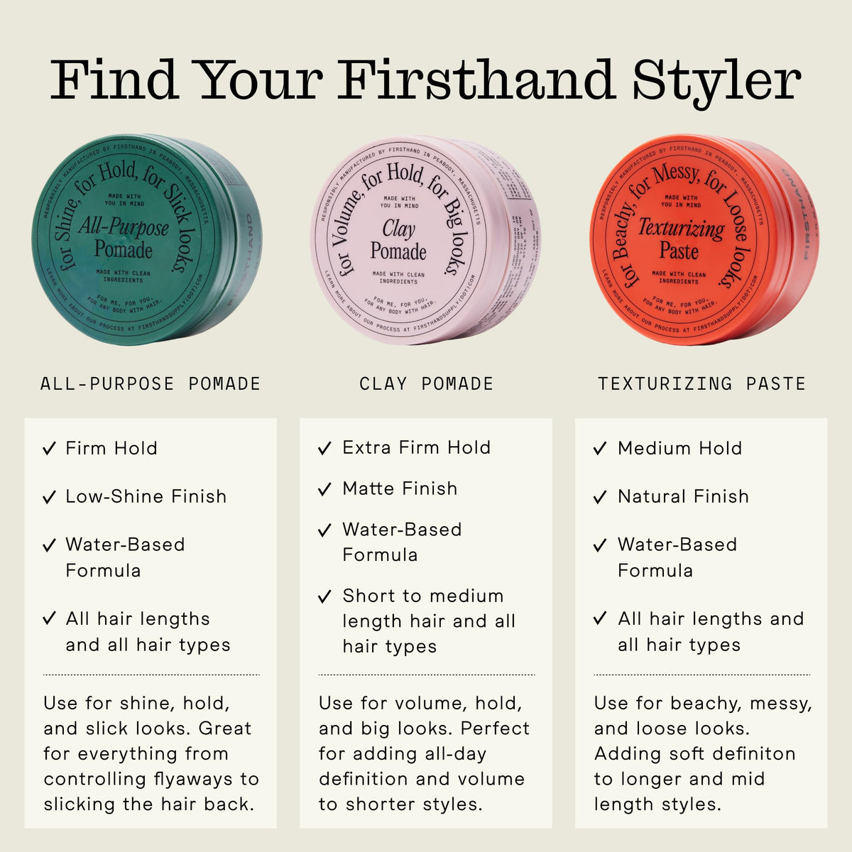 Firsthand pomade jar in hand for scale showing compact travel-friendly size