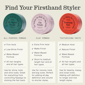 Recycled packaging box for Firsthand showing sustainable materials benefit