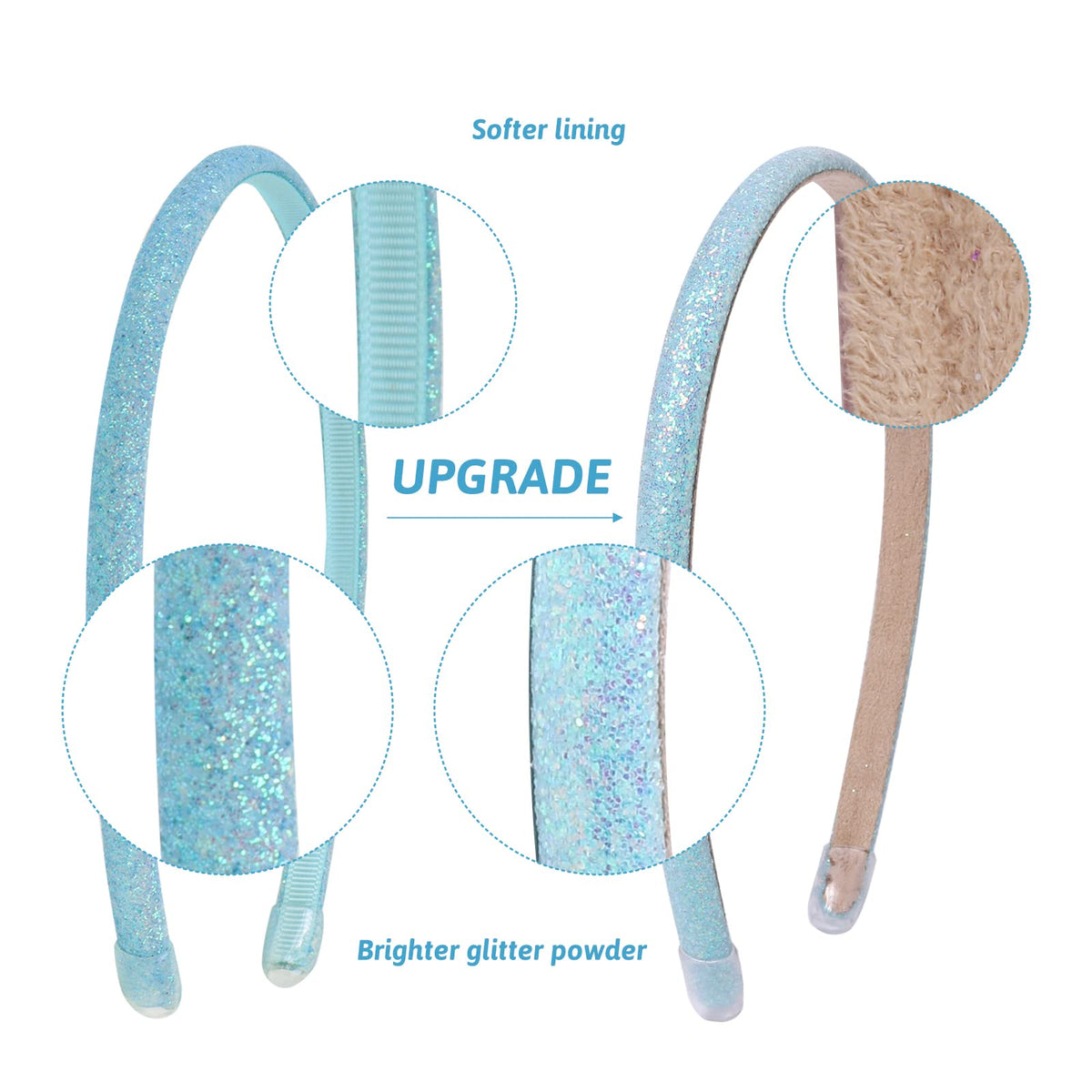 Fishdown headband beside ruler showing dimensions and reliable sizing benefit