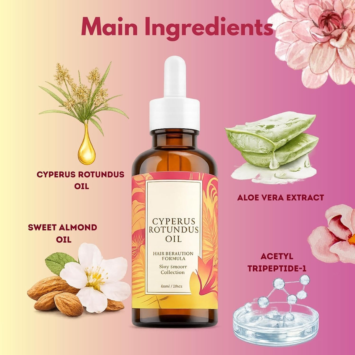 Fitcube close-up label highlighting cyperus rotundus ingredient