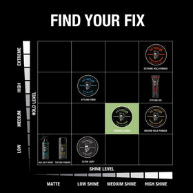 Fix Your Lid label close-up readable directions and ingredient cues for confidence