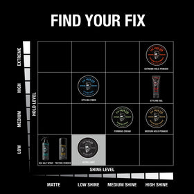 Fix Your Lid applied on hand illustrating easy pick-up and quick application benefit