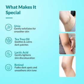 FIXDERMA product label close-up listing key active ingredients
