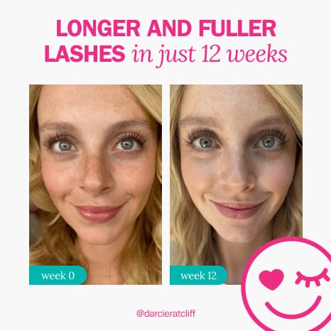 FLASHSERUM label close-up highlighting physician-developed formula