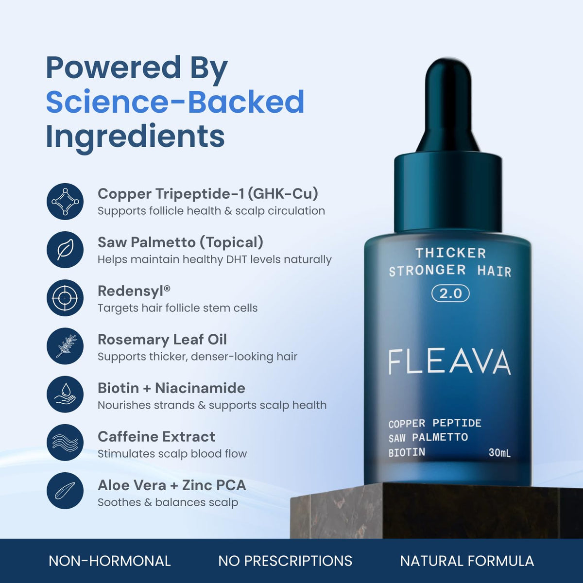 Fleava bottle with key ingredients flatlay, highlights peptides and botanicals