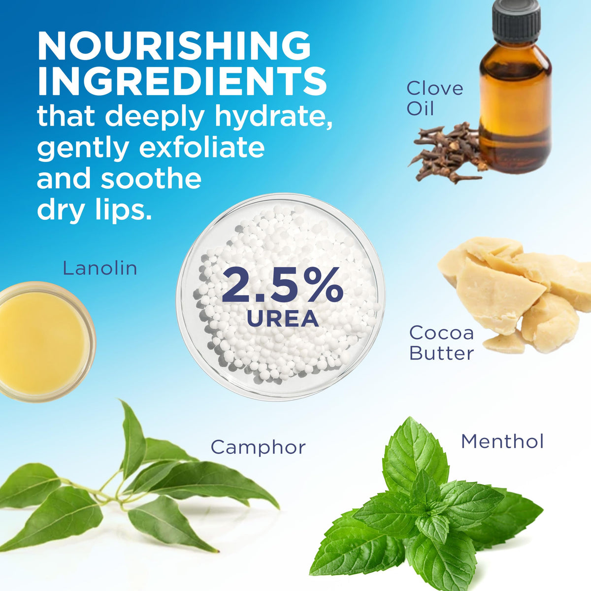 Flexitol applied on lips illustrating soothing coverage and long-lasting protection