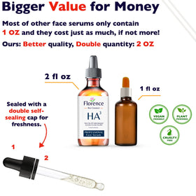 Florence pipette dispensing serum for precise, mess-free application