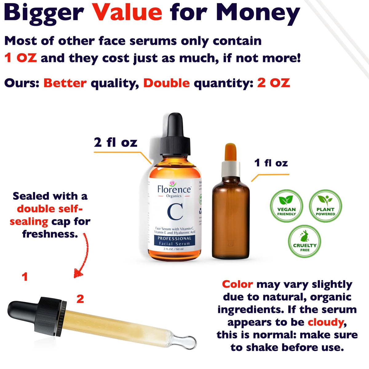 Florence serum pump and label close-up highlighting product details and easy dispensing
