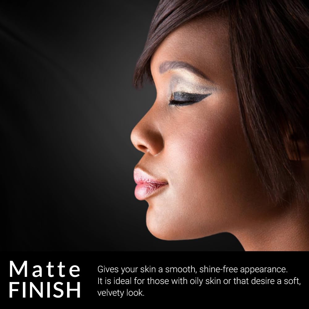 Flori Roberts half-face before and after showing coverage improvement and natural matte benefit