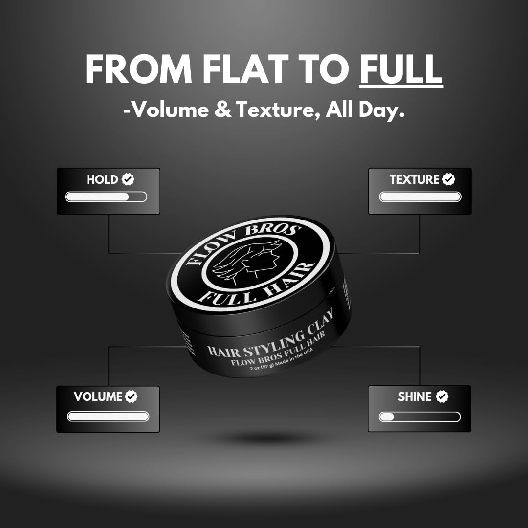 Flow Bros open jar showing clay texture, easy-to-scoop consistency