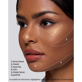 Flower Knows swatches on arm demonstrating buildable tones and blended finish