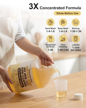 FLOWHYET refill pouch poured into bottle reducing packaging waste