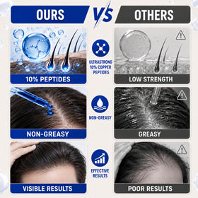 FLYLEAF bottle with grooming items suggesting routine consistency benefit