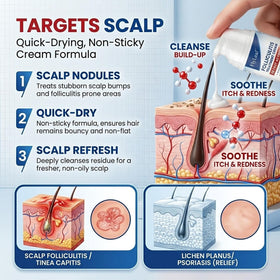 FLYLEAF cream texture close-up demonstrating smooth fast-absorbing formula