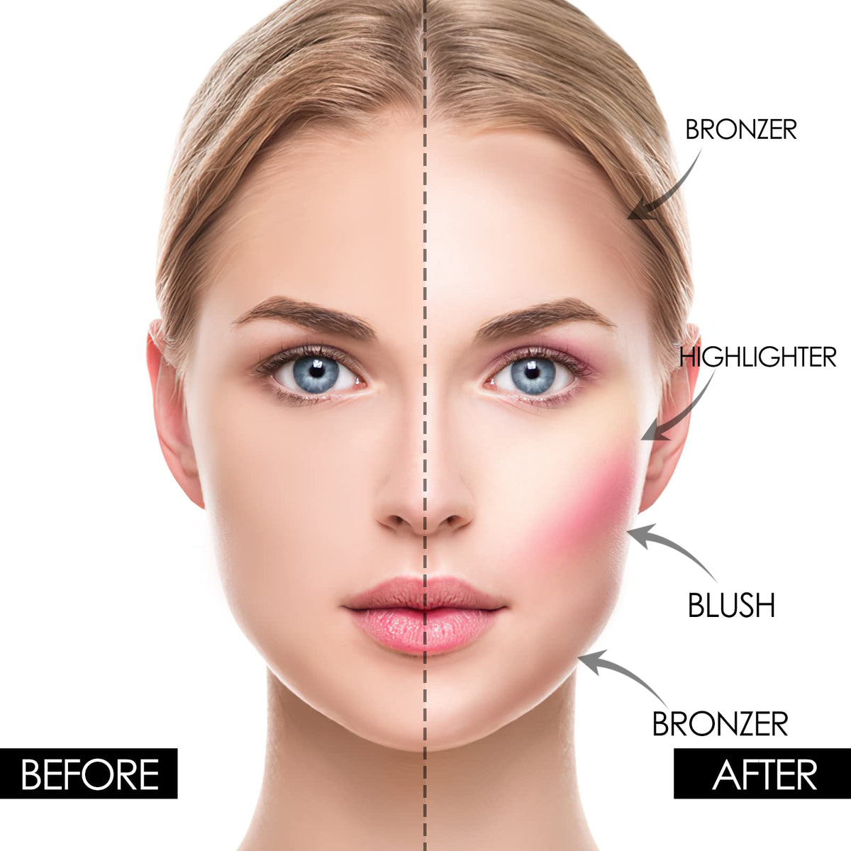 FOCALLURE palette in use applying blush to cheeks for natural color