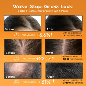 Folivive before and after scale comparison illustrating visible fullness benefit
