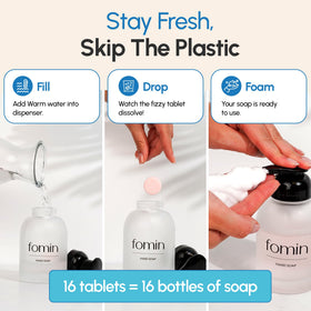 FOMIN dissolving tablet in foaming bottle demonstrating simple refill