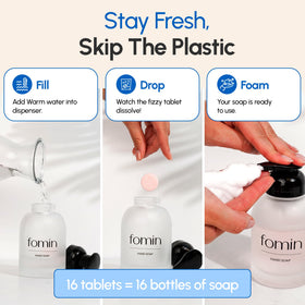 FOMIN foam dispensing from pump illustrating easy foaming refill