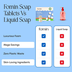 FOMIN dissolvable tablet close-up highlighting compact convenience