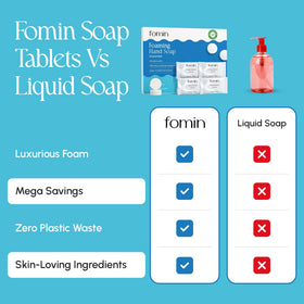 FOMIN tablet close-up displaying compact size and easy storage