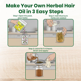 Foodherbs infused oil bottle staged showing homemade benefits and sheen