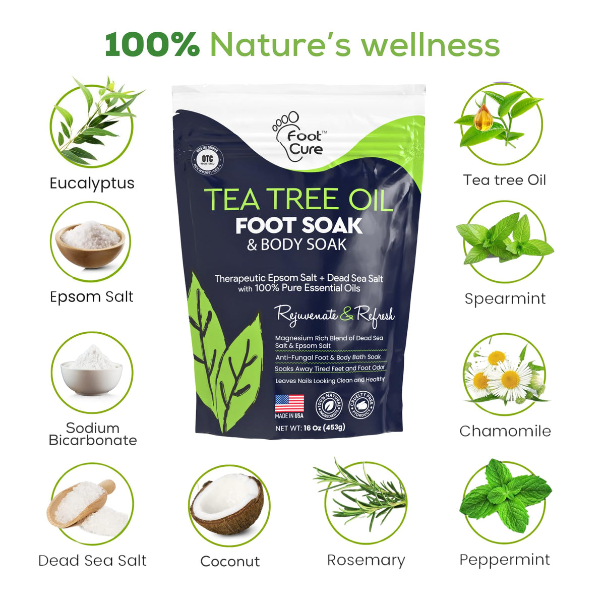 FOOT CURE lifestyle bathroom setting showing relaxing foot care