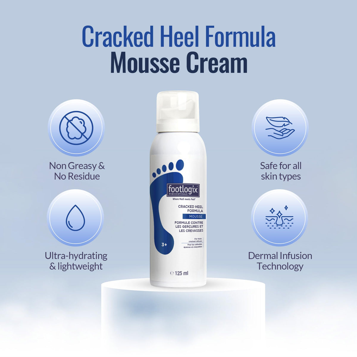FOOTLOGIX cream texture close-up showing rich hydration