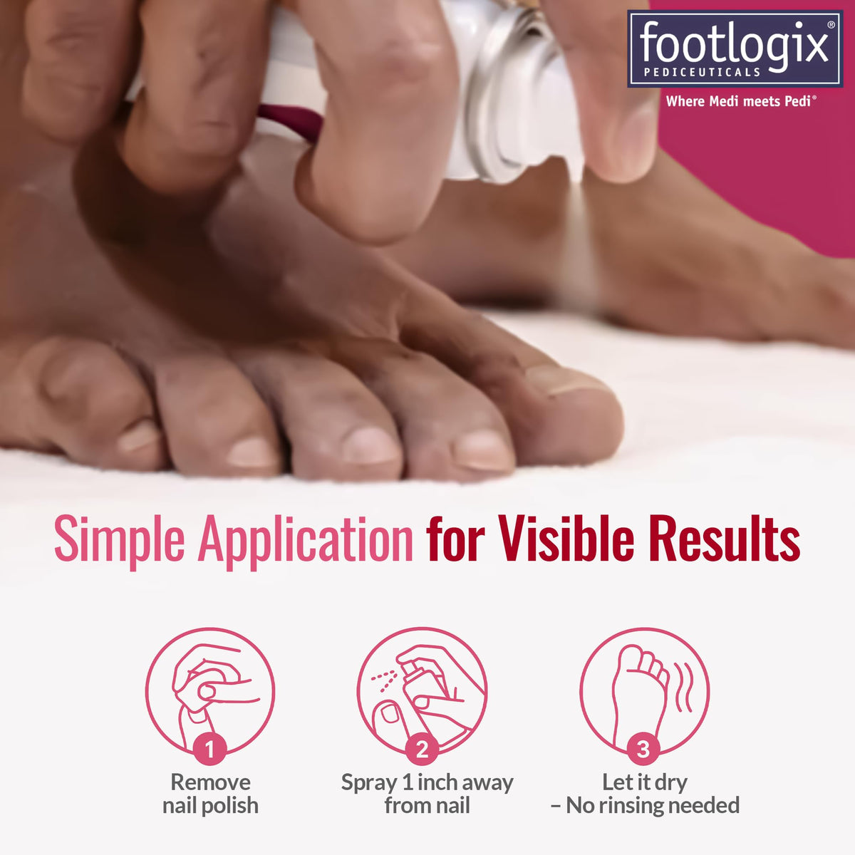 FOOTLOGIX ingredients panel label highlighting Spiraleen and nourishing additives