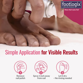 FOOTLOGIX ingredients panel label highlighting Spiraleen and nourishing additives