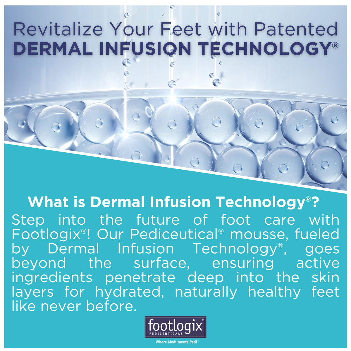 FOOTLOGIX tube beside hand illustrating compact travel-friendly size