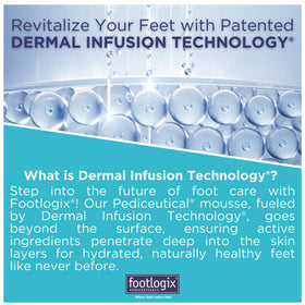 FOOTLOGIX tube beside hand illustrating compact travel-friendly size