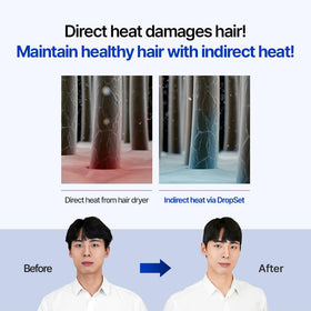 FORBEAUT DropSet styled in bathroom to show daily grooming convenience