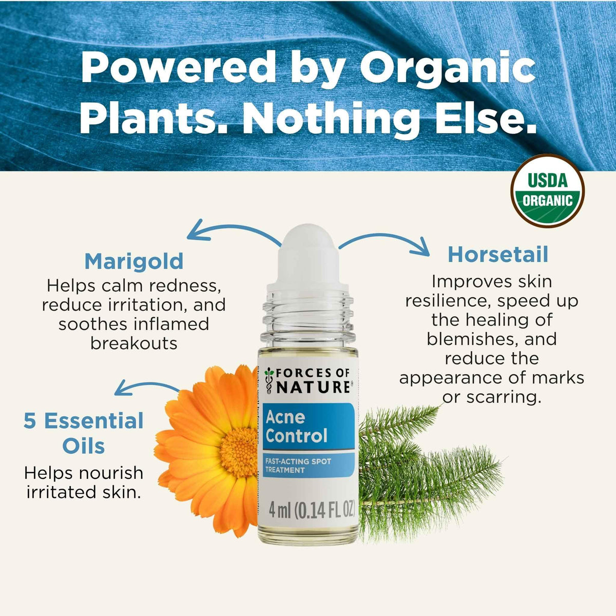Forces of Nature size comparison in hand highlights portable travel-friendly benefit