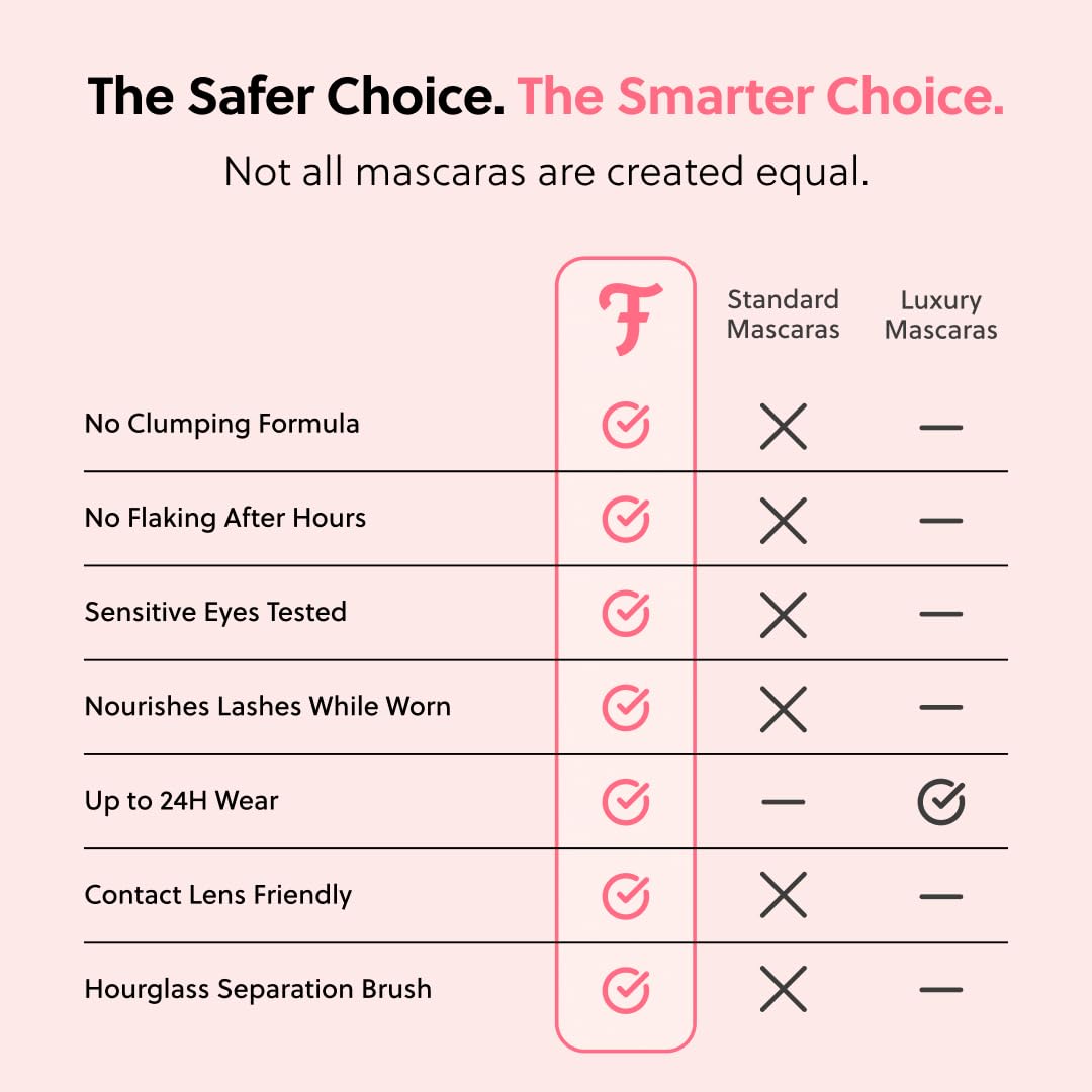 ForChics application in hand mirror demonstrating easy control and even coverage
