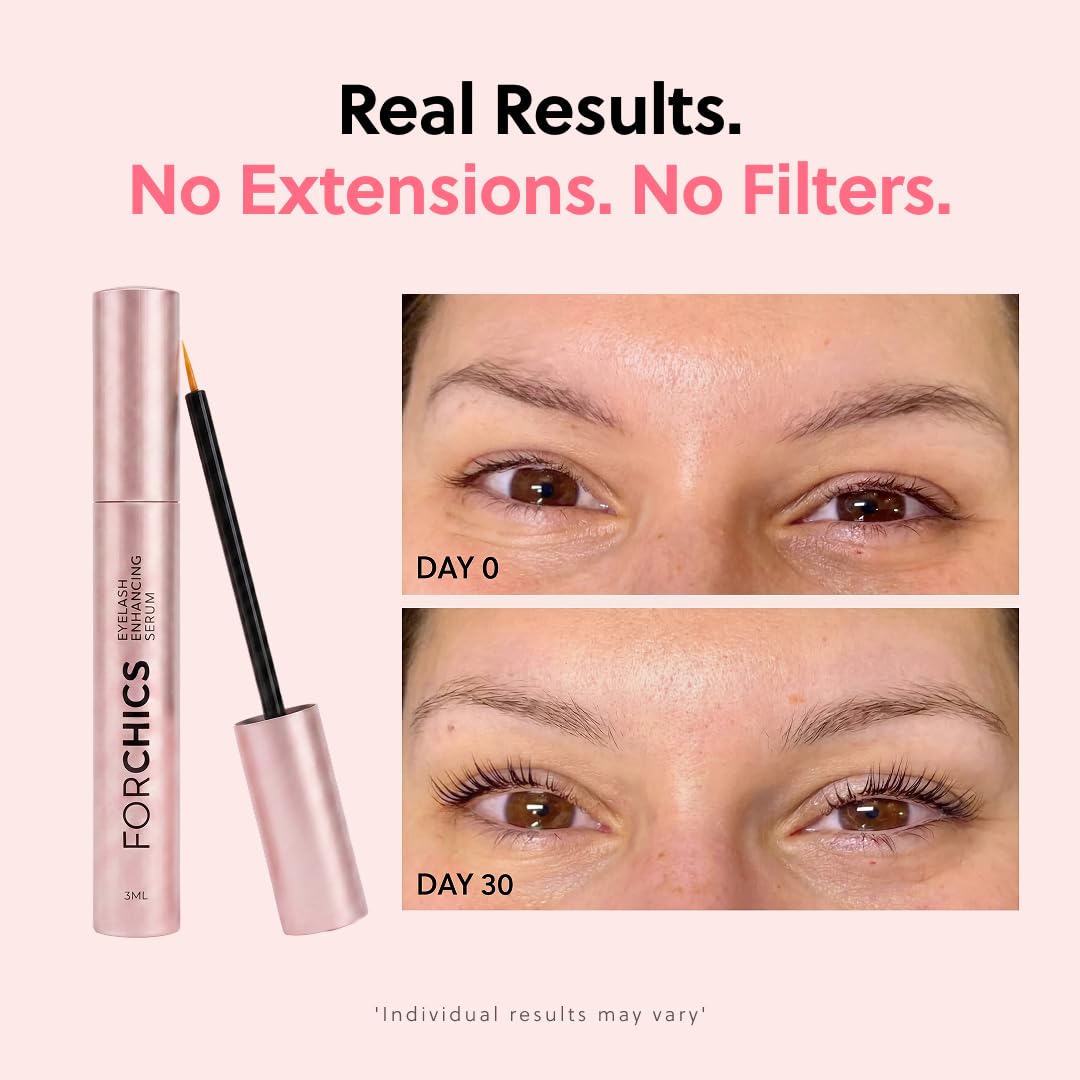 ForChics close-up of fine-tip applicator delivering precise, mess-free application