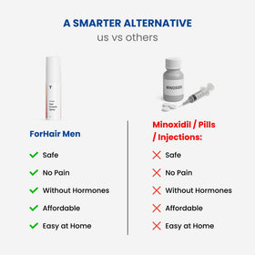 Forchics ForHair bottle beside ruler for scale, indicates compact travel-friendly size
