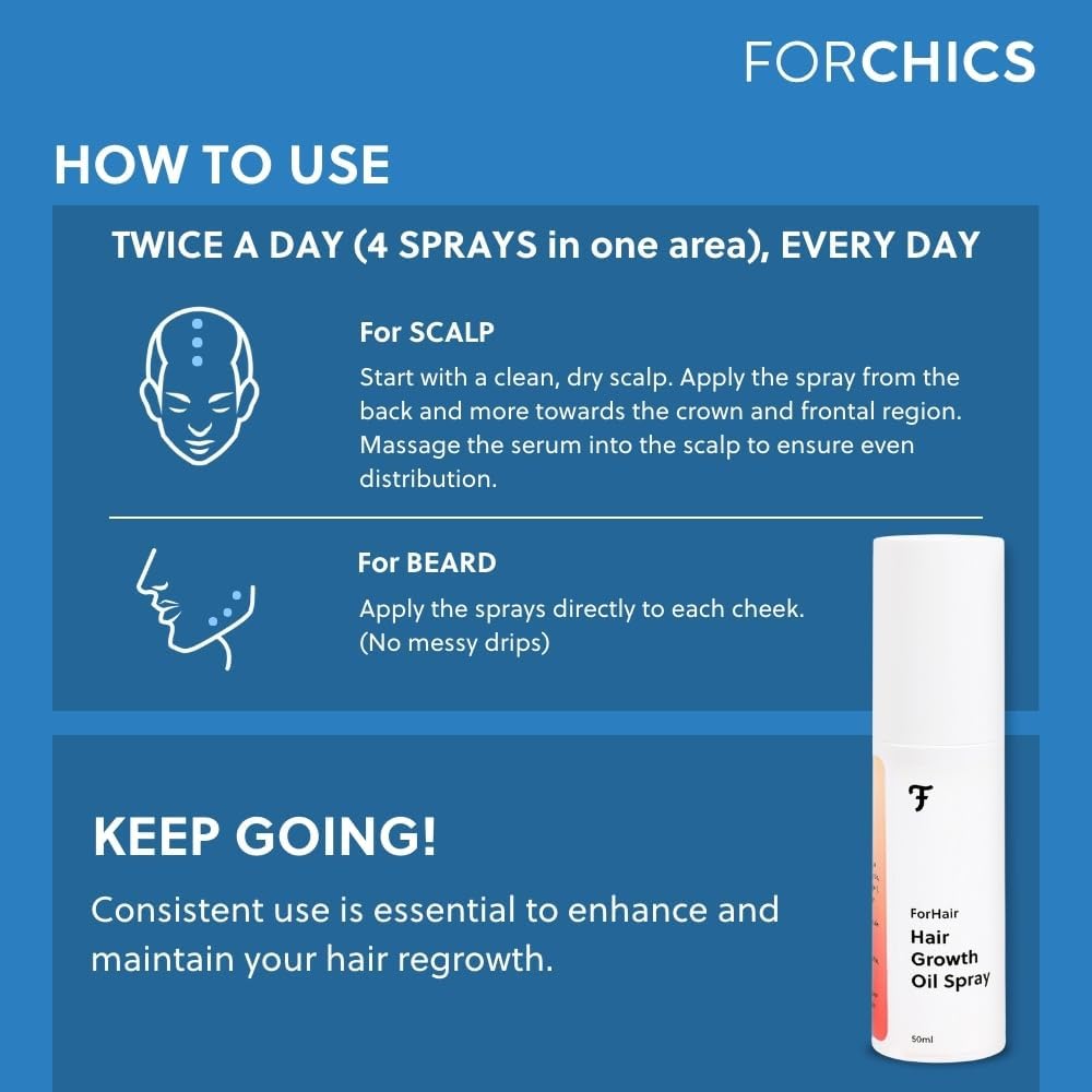Forchics ForHair visible improved hair density after use, illustrating thicker-looking strands