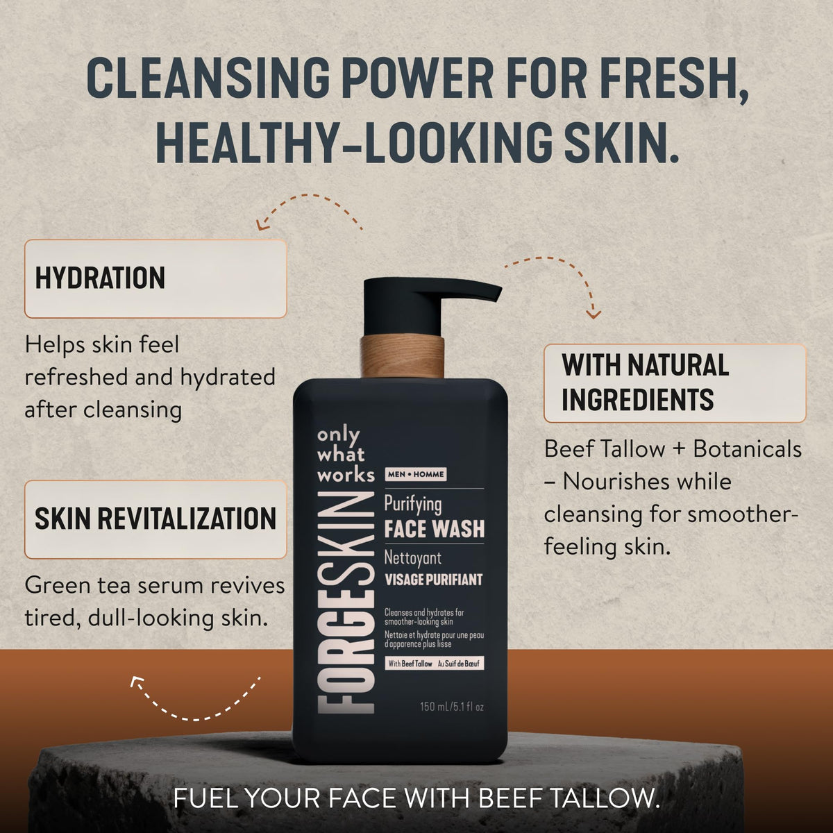 Forge Skin beef tallow ingredient jar emphasizing nourishing lipids