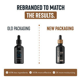 Forge Skin serum pouring from dropper demonstrating smooth fast-absorbing texture for hydration