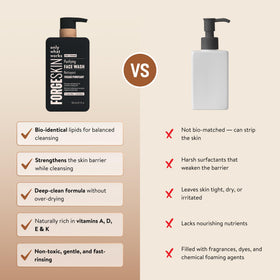 Forge Skin size comparison in hand illustrates travel-friendly 5 oz