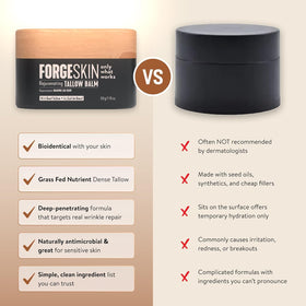 Forge Skin gentle under-eye application showing targeted hydration and reduced puffiness look