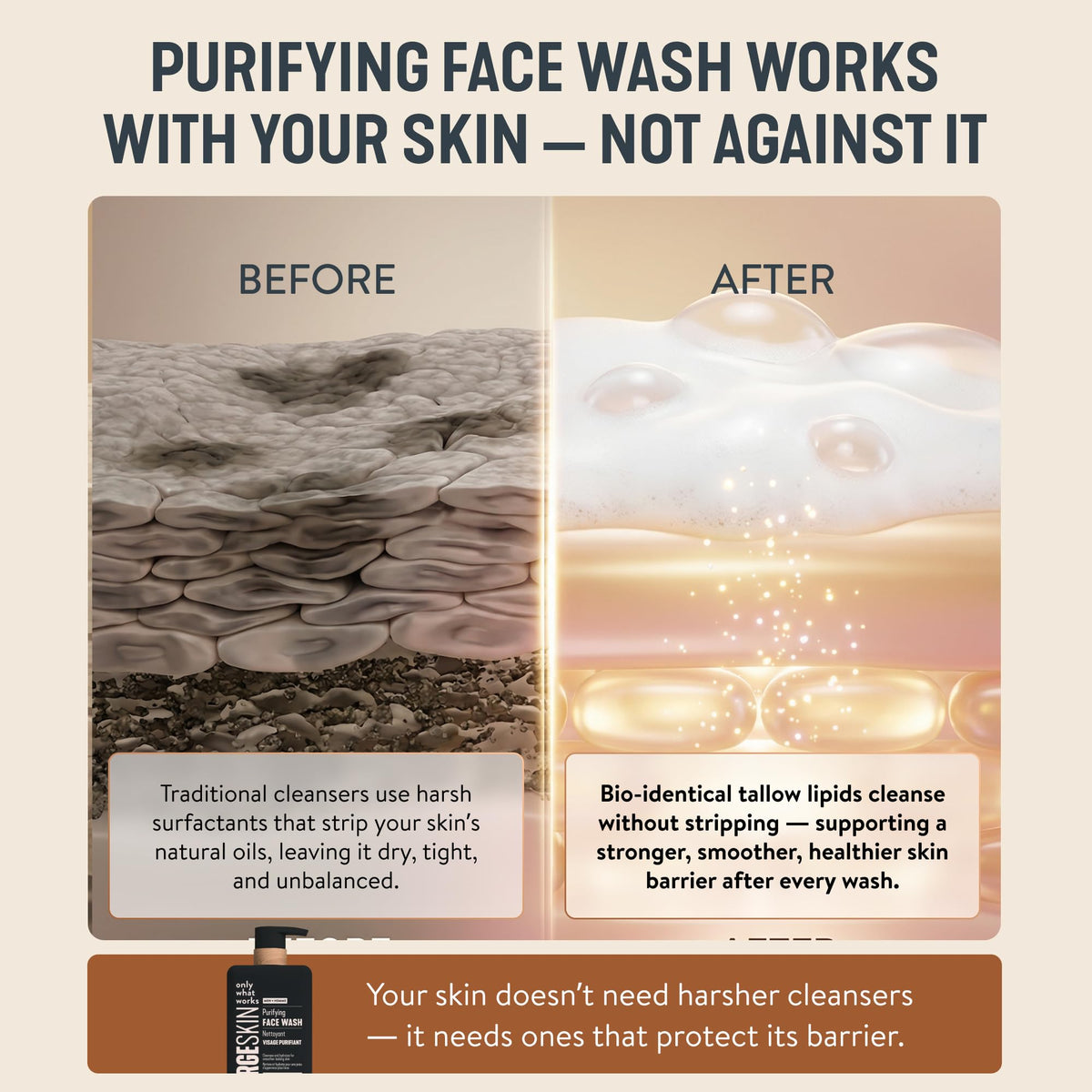 Forge Skin in-use morning sink scene showing refreshed hydration