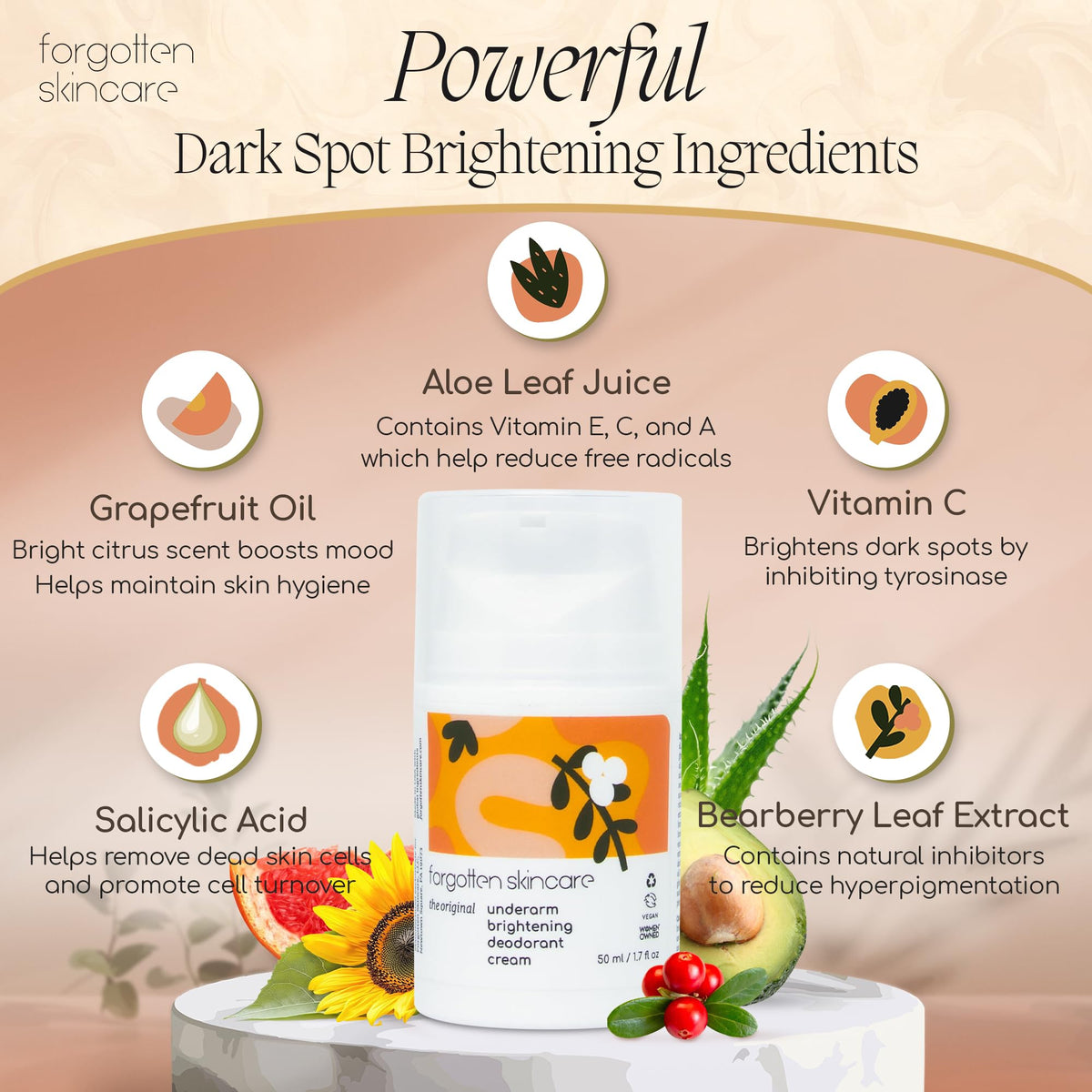 Forgotten Skincare cream applied to underarm demonstrating gentle coverage
