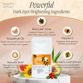 Forgotten Skincare cream applied to underarm demonstrating gentle coverage